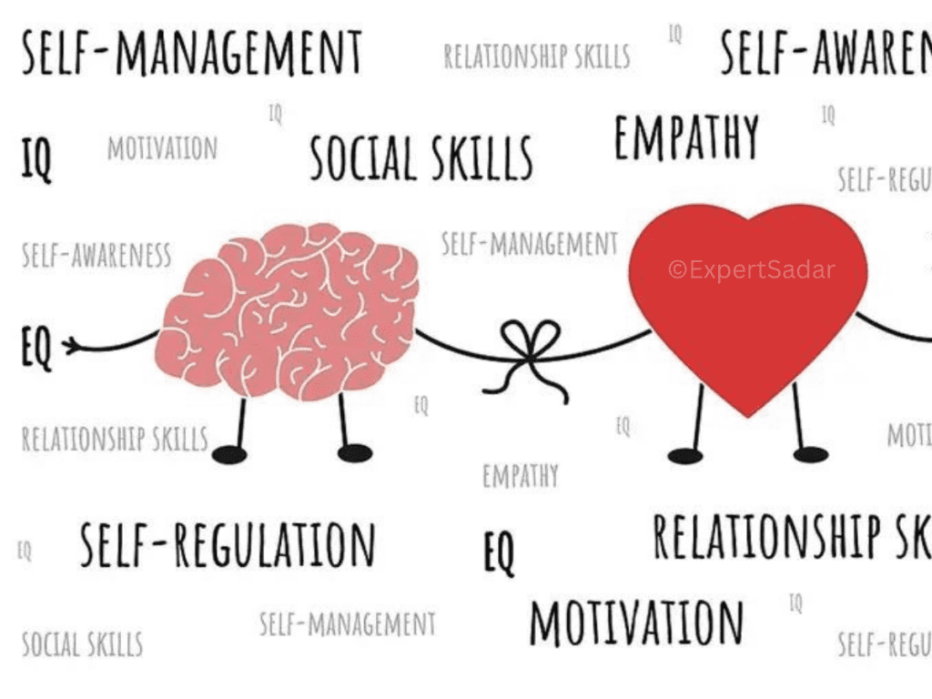 What’s the Importance of Emotional Intelligence in Leadership?