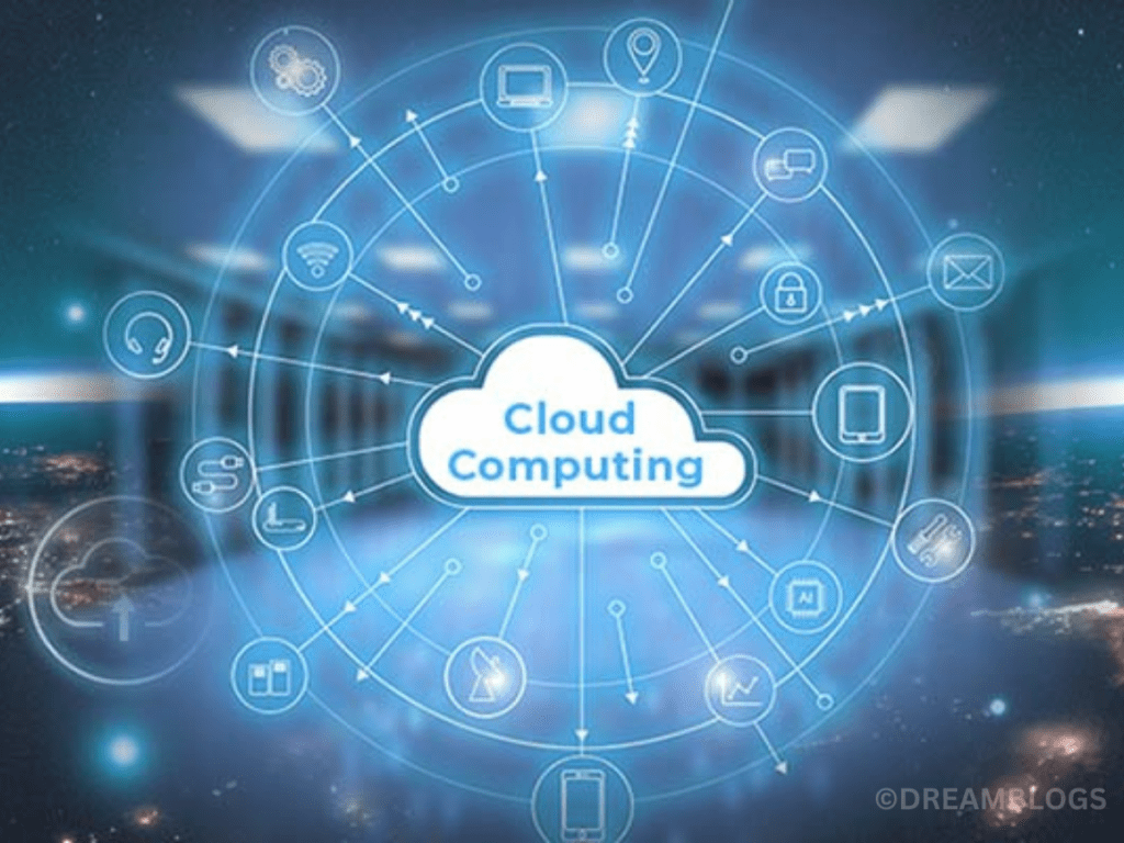 What Is Cloud Technology & How Does It Work?